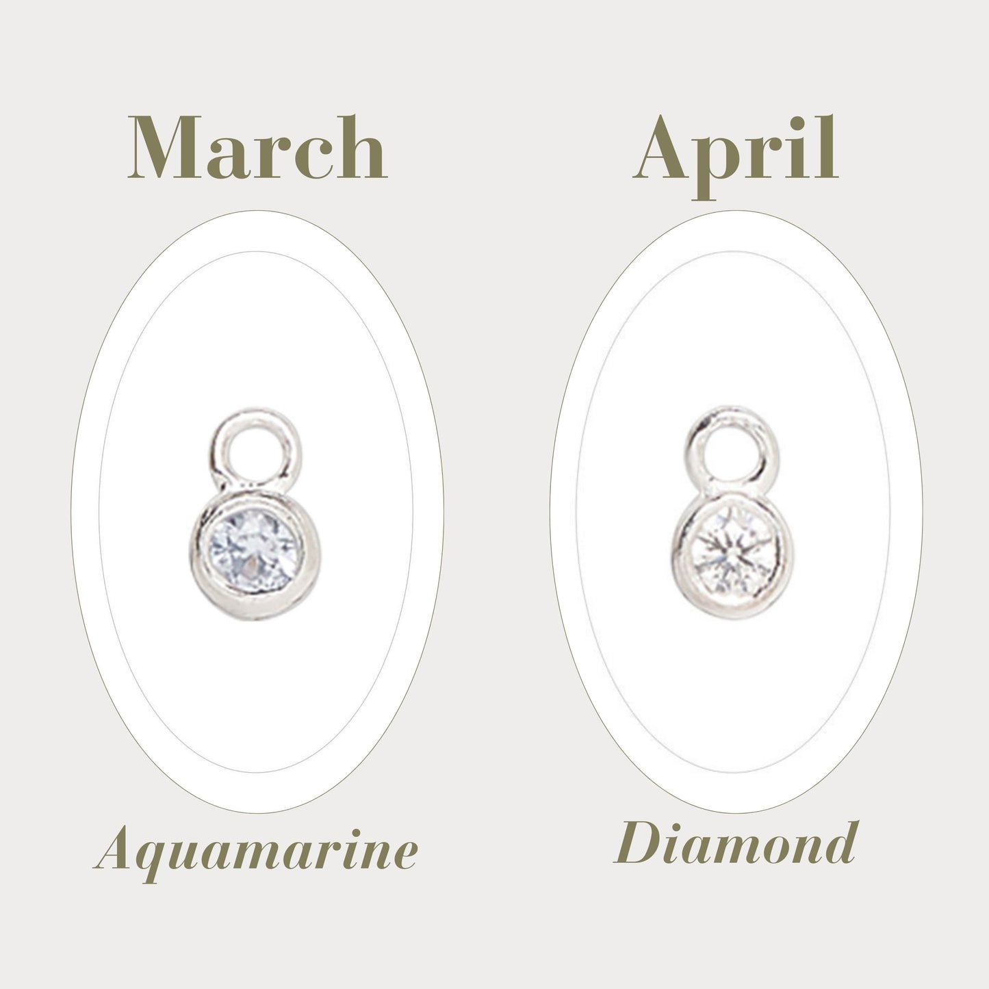 Birth Stone Charm Add on